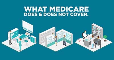 Medicare Infographic